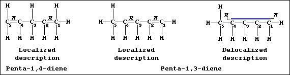Structural formulae of penta-1,4-diene & penta-1,3-diene (localized & delocalized descriptions)