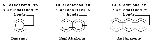Line formulas for delocalized descriptions of benzene, napthalene, and anthracene