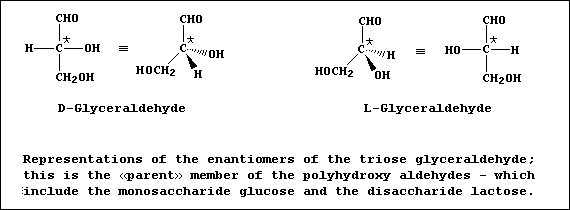 Representations of the enantiomers of glyceraldehyde