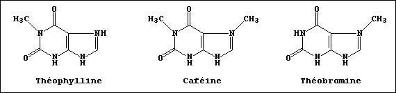 Line formulas of caffeine, theophylline, and theobromine [Fr.]